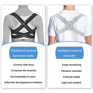 Spinal Intelligent Posture Corrector