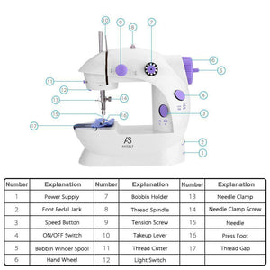 Portable Sewing Machine