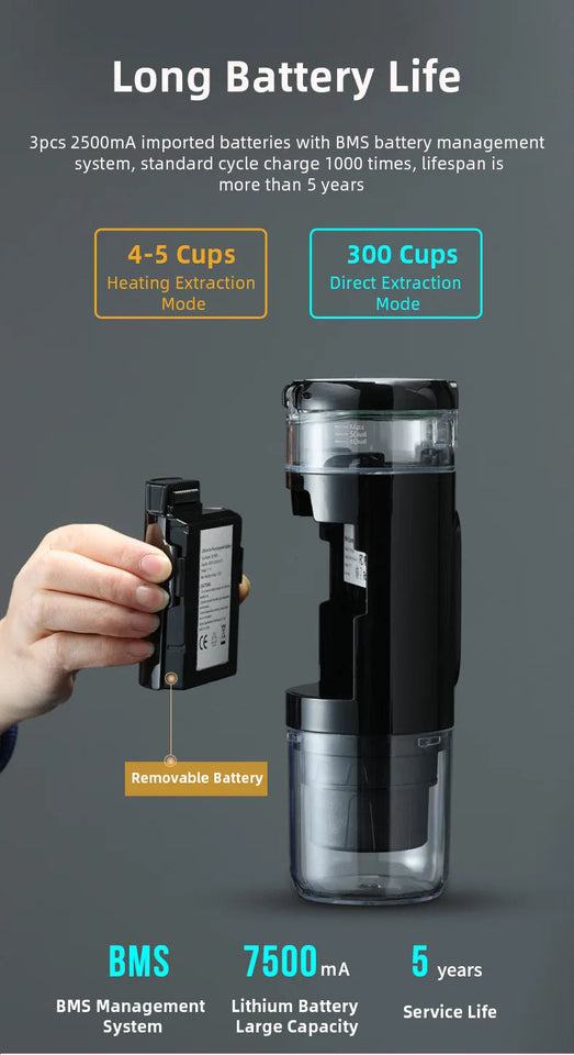 Portable Capsule Coffee Maker